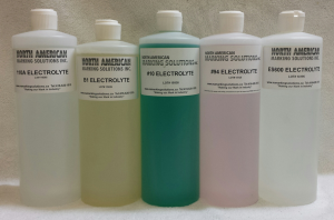 Electro Etching Supplies, Electrolytic Etching